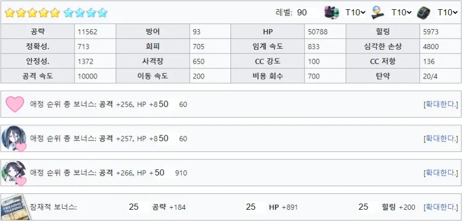 클뜯) 아리스(임전),케이 스킬및 수치_3.webp