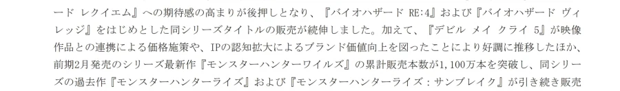 몬스터 헌터 와일즈 전세계 1100만장 돌파, 최근 3개월동안 35만장 판매_2.webp