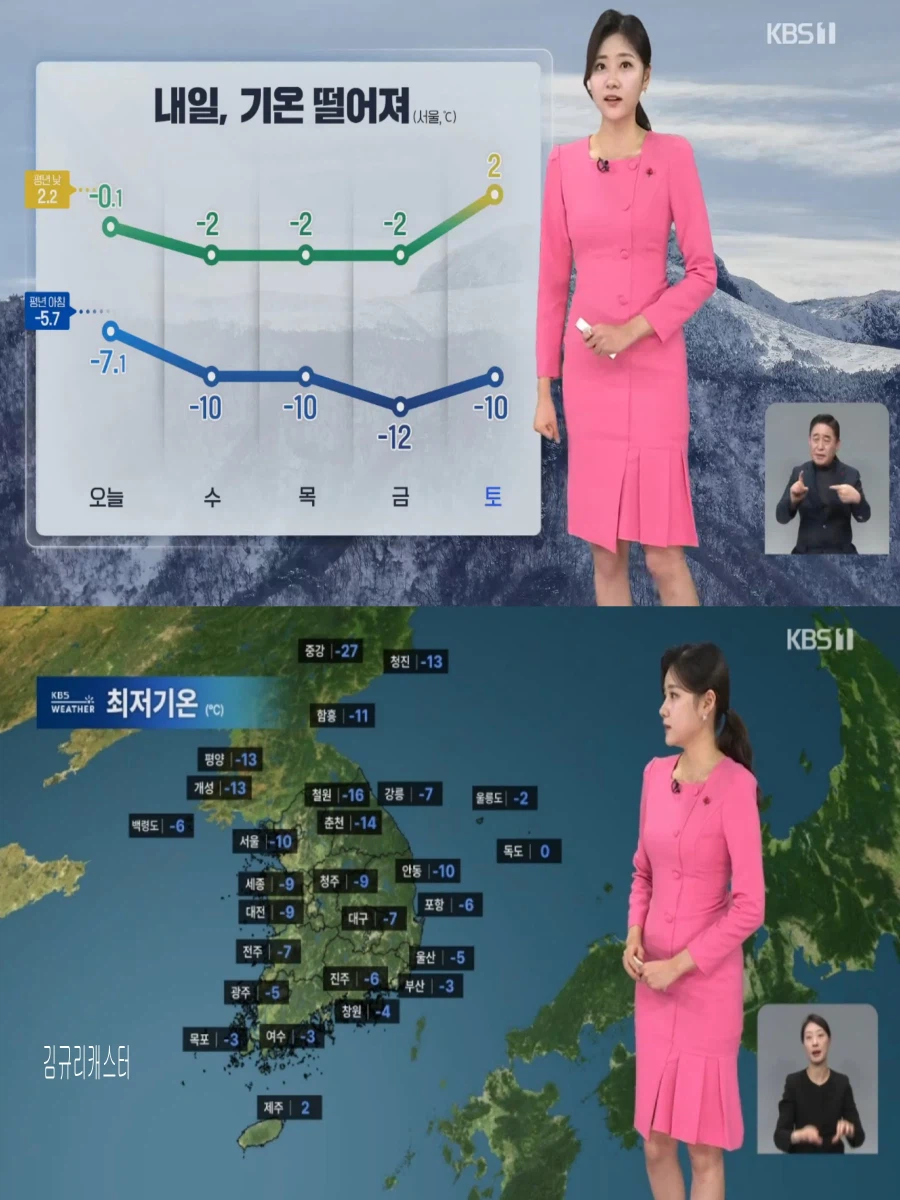 내일도 영하 10도 한파(해안가 강풍, 울룽도 및 독도 눈 계속)_11.webp