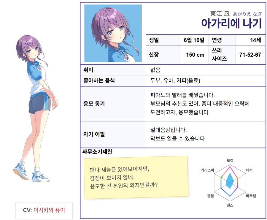 히마와리 심포니 멤버 프로필_2.png