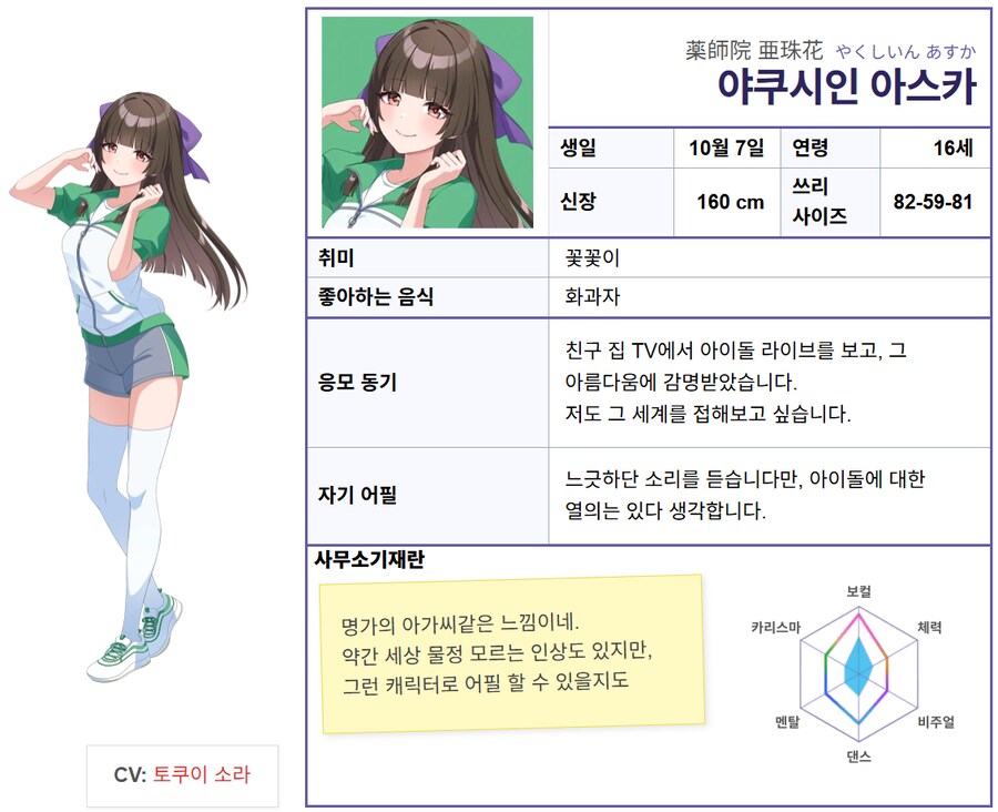 히마와리 심포니 멤버 프로필_3.png