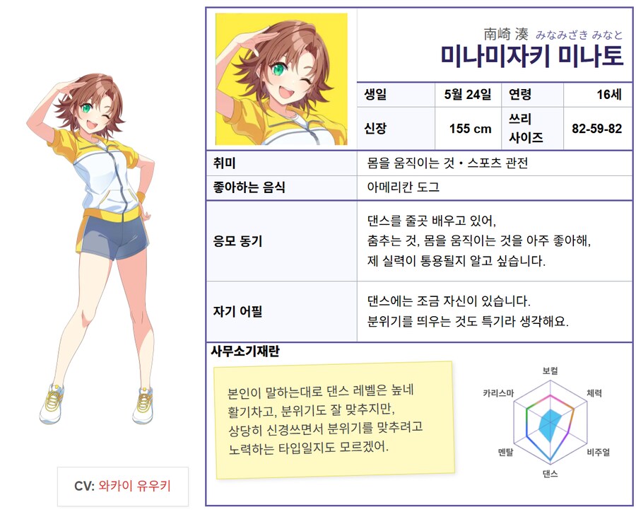 히마와리 심포니 멤버 프로필_4.png