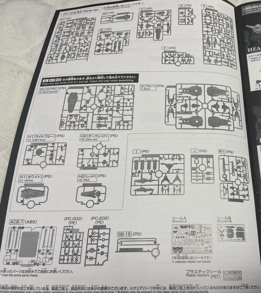 [반다이] 웹한정 HG G셀프 대기권&우주용 팩 극장판Ver 런너, 조립 이미지_5.webp