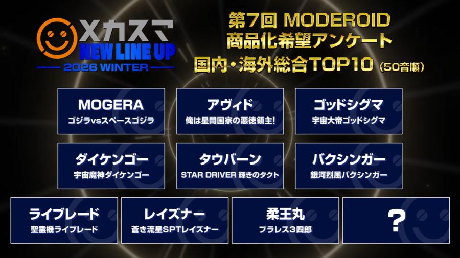 [굿 스마일] 메카스마 뉴 라인업 2026 윈터 신제품 정보_3.png
