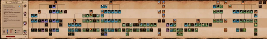 에이지 오브 엠파이어 2 결정판, 최후의 족장 DLC 문명 특성 및 기술트리_2.webp