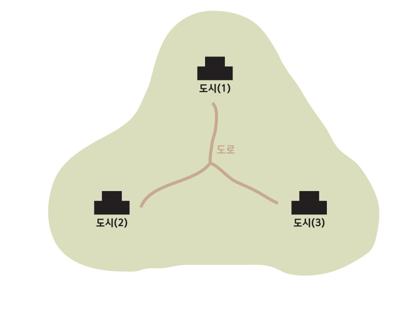 AOW4 내정 심시티 및 그렉솔리스 공략 - 1_4.jpg