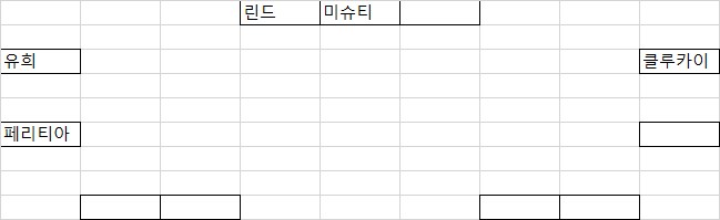소전2) 짜집기한 내 흙먼지 투모링커스 오토세팅_2.png