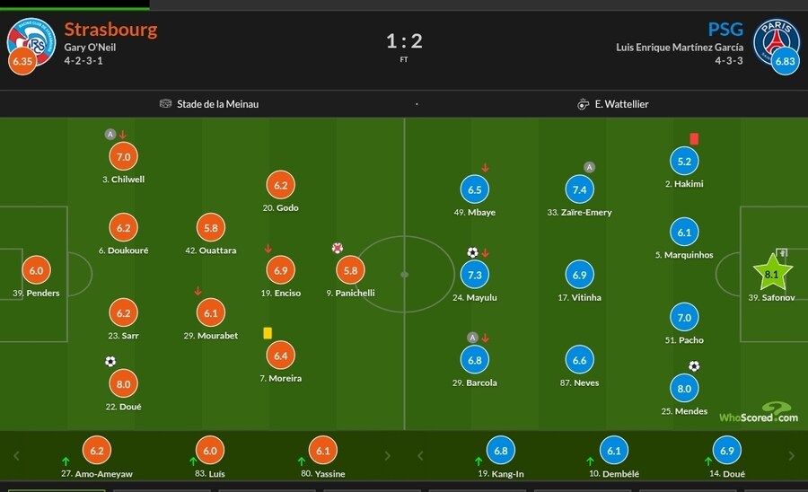 1월 28일~2월 2일 주요 경기 평점_20.jpg