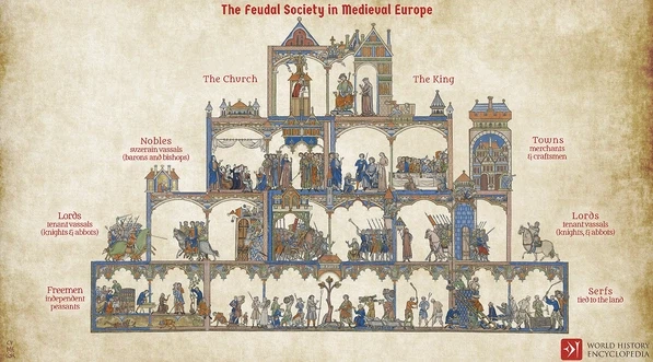 중세시대때 마을의 복지를 국가가 아닌 교회가 다 챙겨준 이유_1.webp