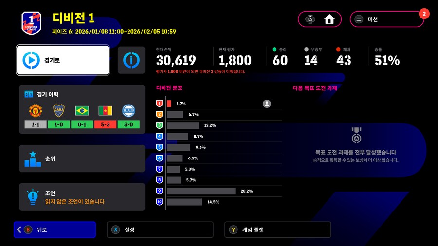맨체스터 연합팀으로 디1 등반하기_1.png