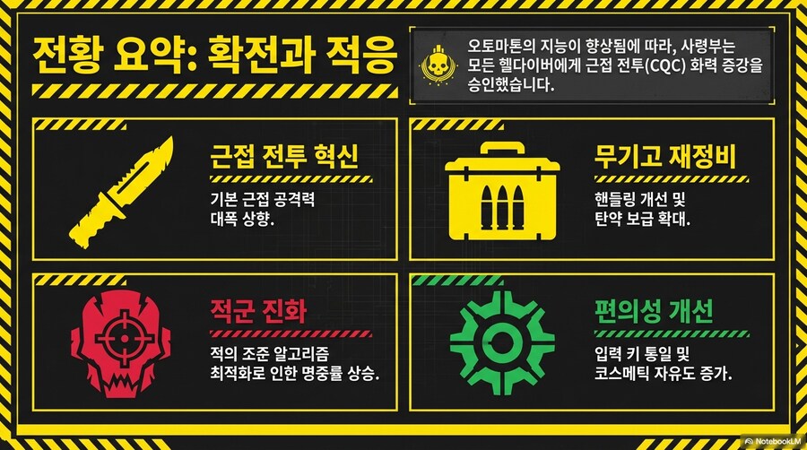 패치노트 6.0.0 영상 및 AI 요약_2.png