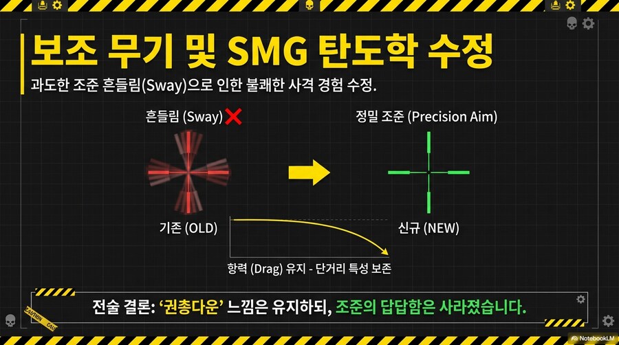 패치노트 6.0.0 영상 및 AI 요약_5.png