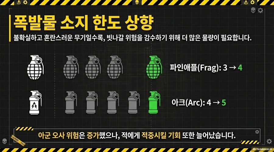 패치노트 6.0.0 영상 및 AI 요약_7.png