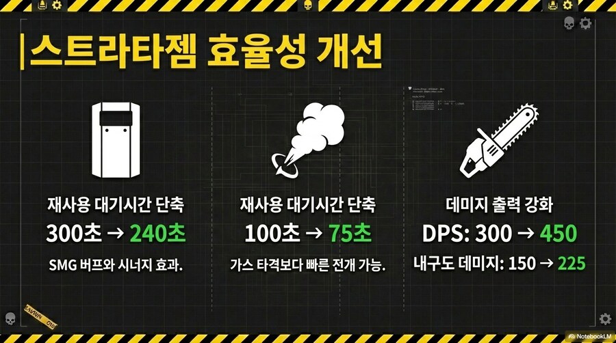 패치노트 6.0.0 영상 및 AI 요약_8.png