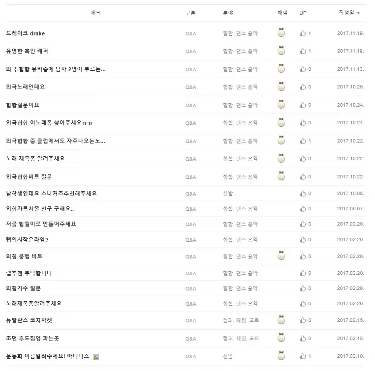 네이버 지식인 대란으로 취향이 만천하에 공개된 야구선수_1.webp