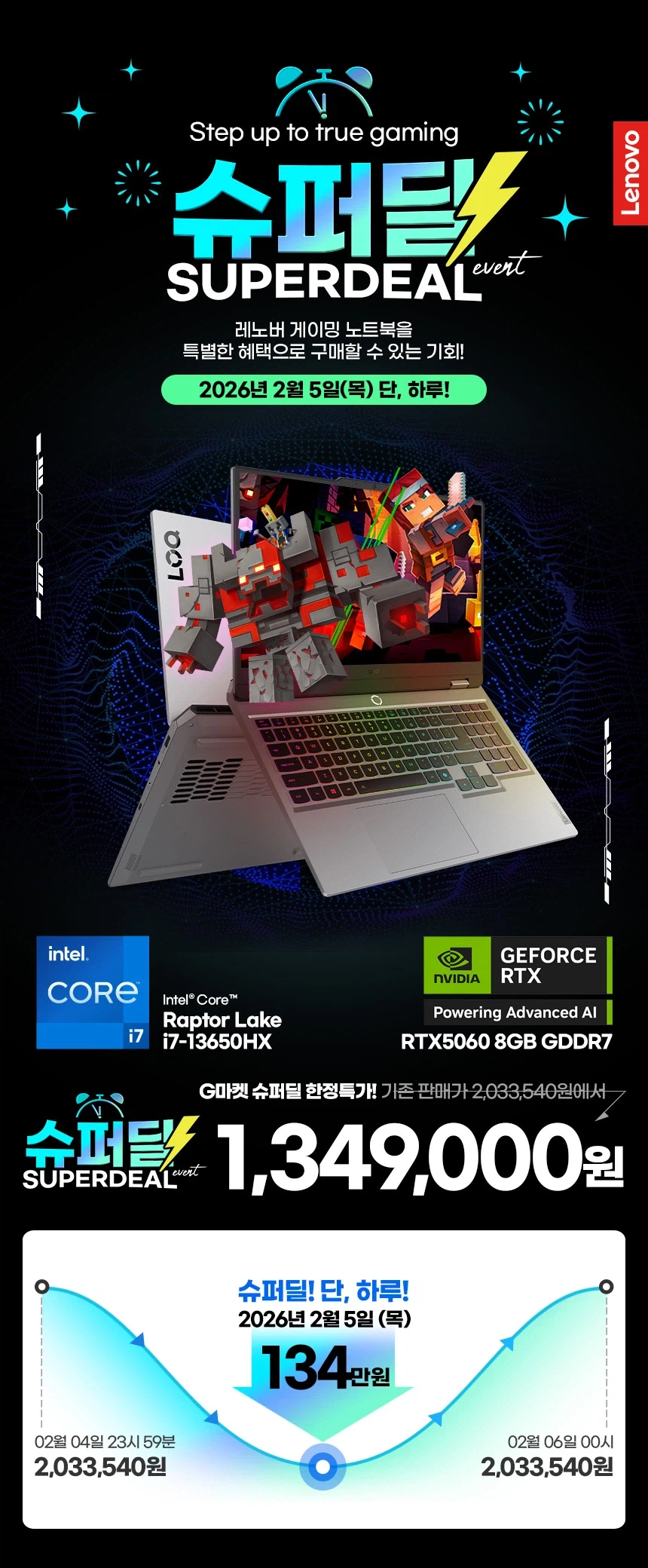 [단 하루] 레노버 노트북 LOQ 15IRX10 i7 5060 SE 슈퍼딜 할인!_2.webp