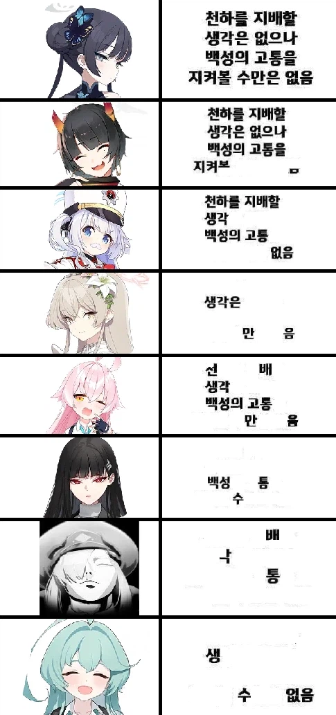 블루아카) 천하를 지배할 생각은 없으나 백성의 고통을 지켜볼 수만은 없음_1.webp