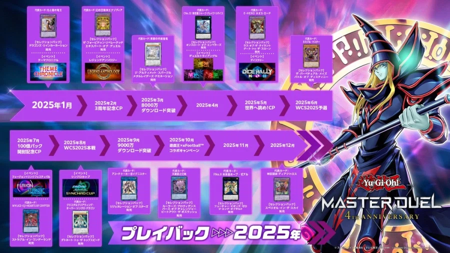 「유희왕 마스터 듀얼」 4주년 기념 2022년~2025년 플레이백_5.webp
