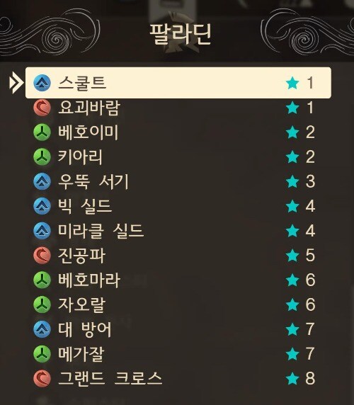 [드퀘 7 Re] 직업스킬 및 해금조건_6.jpg