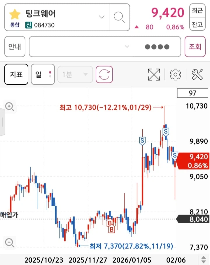 팅크웨어 먹었읍니다._1.webp