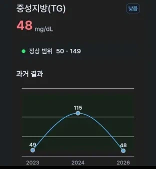 20kg 감량 후기_3.webp