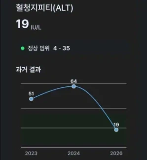 20kg 감량 후기_5.webp