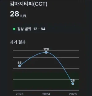 20kg 감량 후기_6.webp