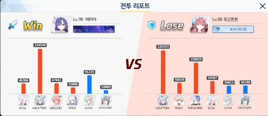 실내 전술대회에 교네루 사용해봤습니다_1.webp