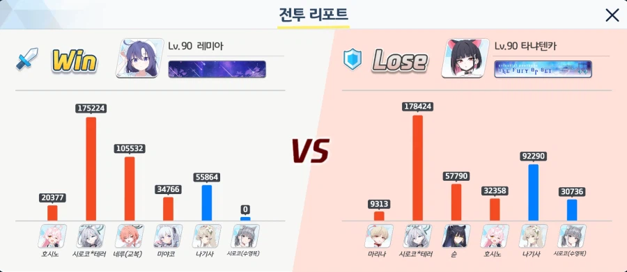 실내 전술대회에 교네루 사용해봤습니다_2.webp