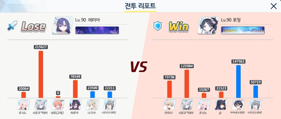 실내 전술대회에 교네루 사용해봤습니다_3.webp