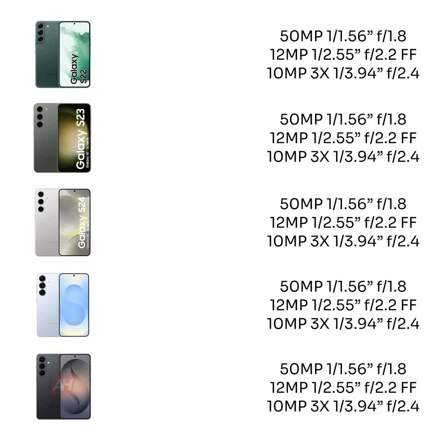 갤럭시S22 부터 S26까지 카메라 주요 스펙 비교_1.webp