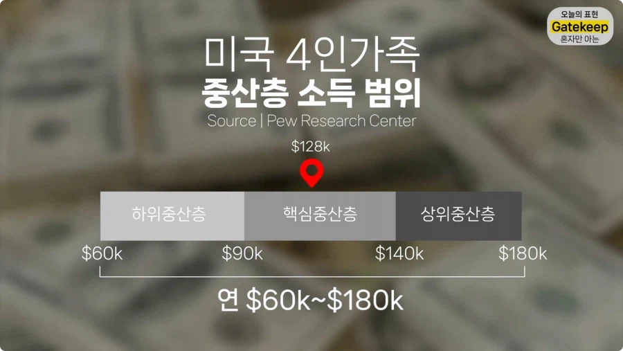 올리버쌤 유튜브 수익.jpg_13.webp