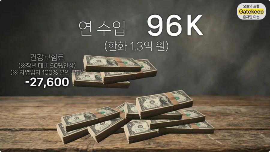 올리버쌤 유튜브 수익.jpg_20.webp