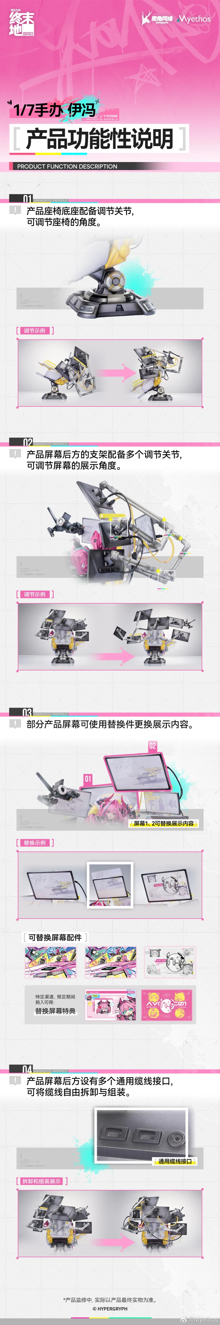 [Myethos] 1/7 명일방주:엔드필드 - 이본_16.webp