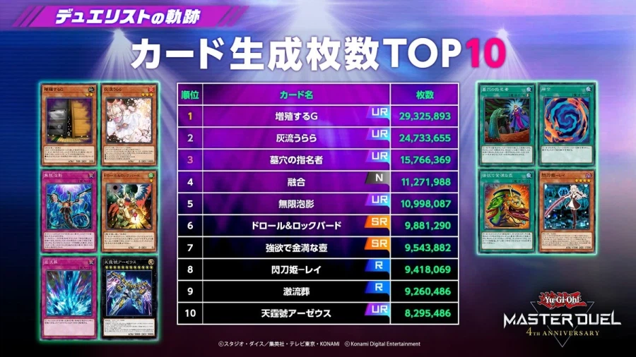 마듀) 공식에서 풀어주는 12/31까지의 마듀 기록들_5.webp