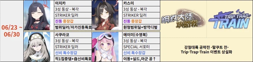 '지극히 개인적인' 미래시 픽업 추천 (2026.03.03. 업데이트)_58.webp