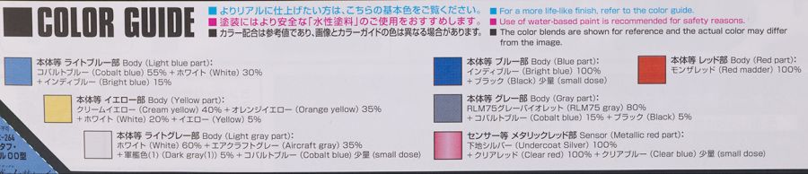 HGUC 1/144 구스타프 칼 00형 해외 리뷰_98.jpg