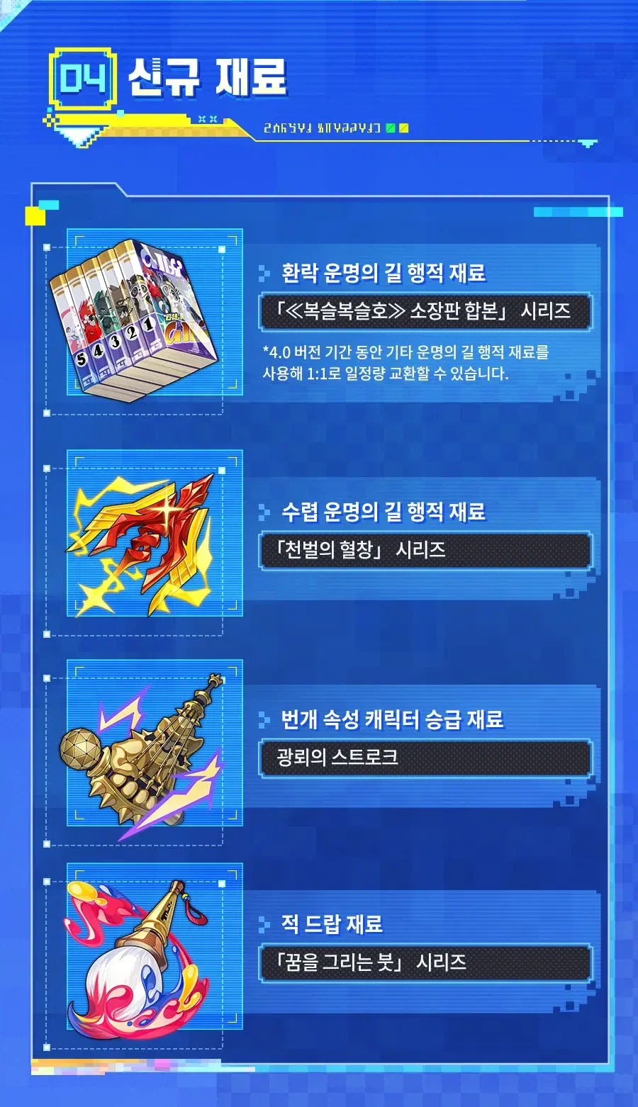 [붕괴: 스타레일] 4.0 프리뷰 스페셜 프로그램 정보, 혜택, 행운 대추첨 등_6.webp