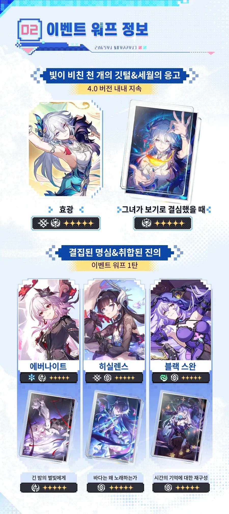 [붕괴: 스타레일] 4.0 프리뷰 스페셜 프로그램 정보, 혜택, 행운 대추첨 등_11.webp