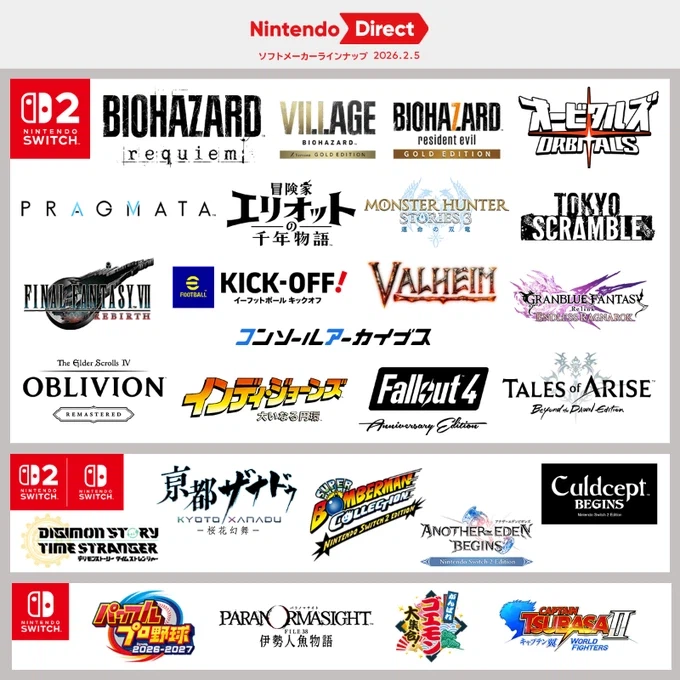 닌텐도 다이렉트 소프트웨어 메이커 26.02.05 인포그래픽_2.webp