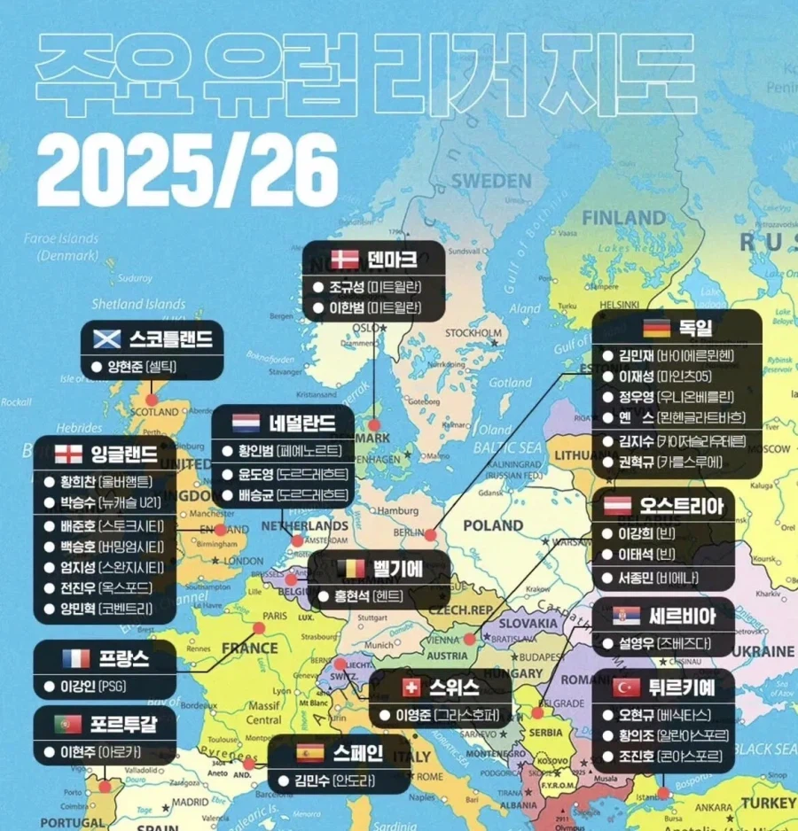 유럽 축구리그에서 뛰고있는 한국 선수들_1.webp