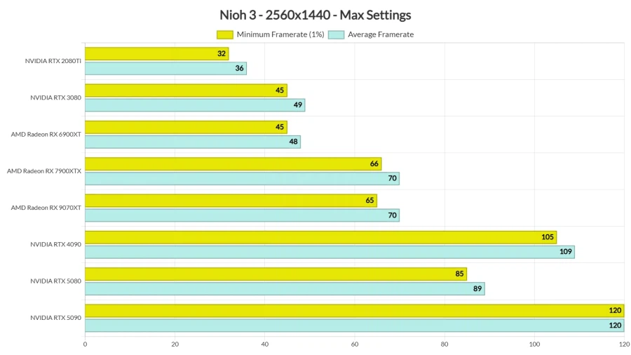인왕3 5090에서도 미세렉이 존재_2.webp