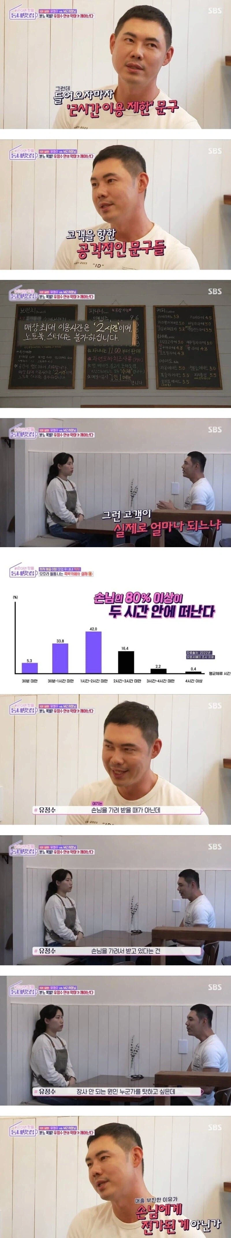 의외로 카페 장사에서 의미 없다는 거.jpg_1.webp