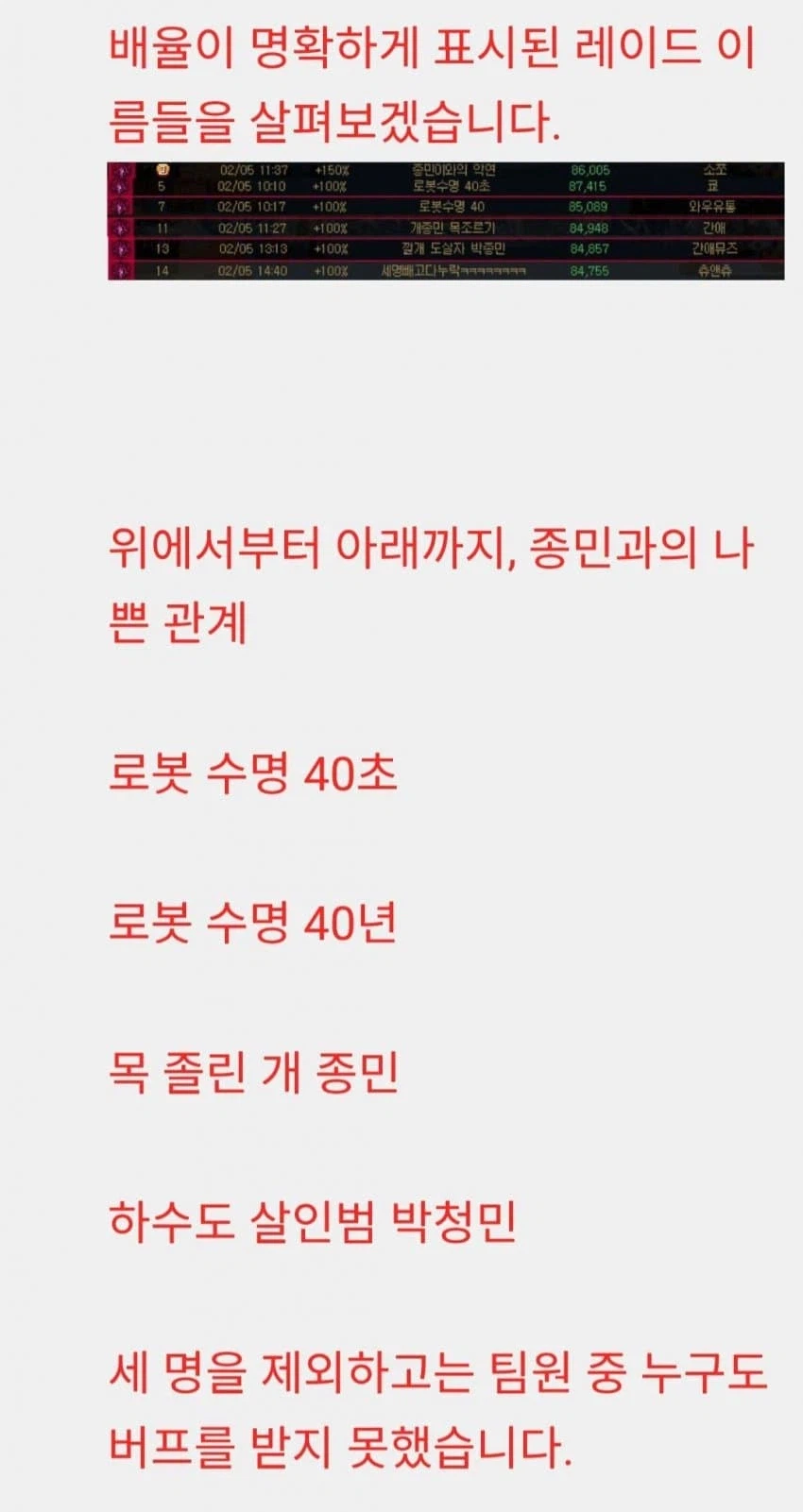 민심 개작살난 던파 랭킹창 근황 ㅋㅋㅋ_3.webp