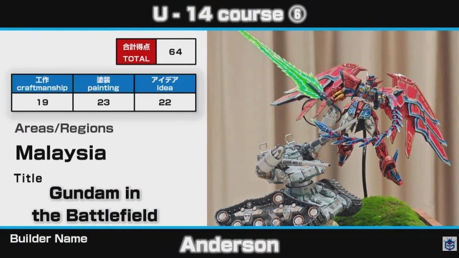 반다이주최 건담 빌드 콘테스트하길레 구경_13.webp