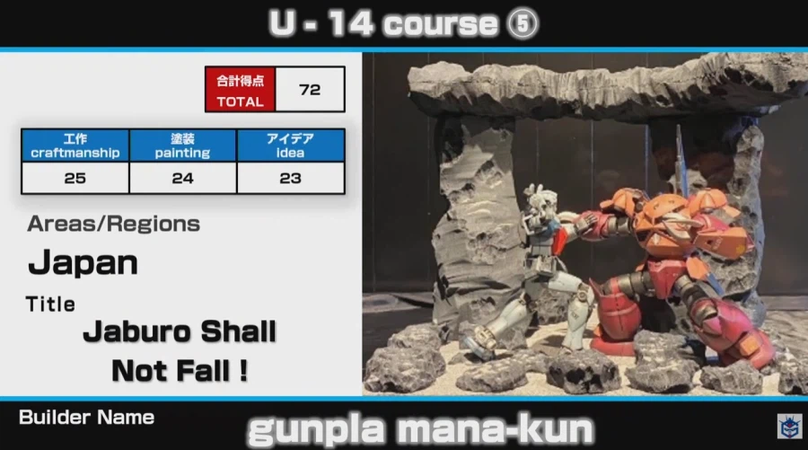 반다이주최 건담 빌드 콘테스트하길레 구경_14.webp