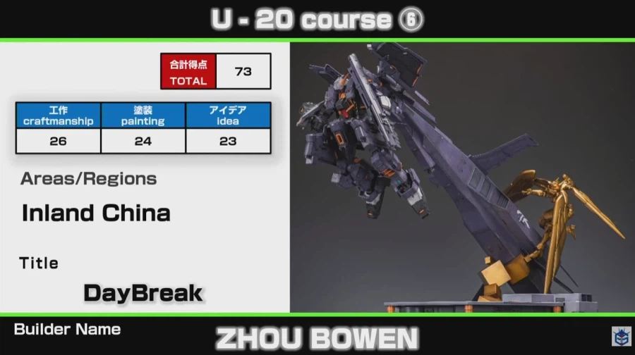 건담 빌드 20세이하 부분_18.webp