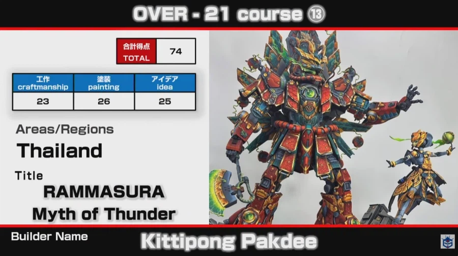 오버 20세 작례들_17.webp