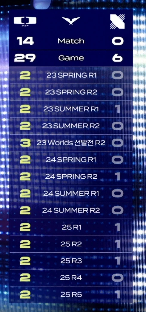 롤) 여기도 북벌이냐_1.webp