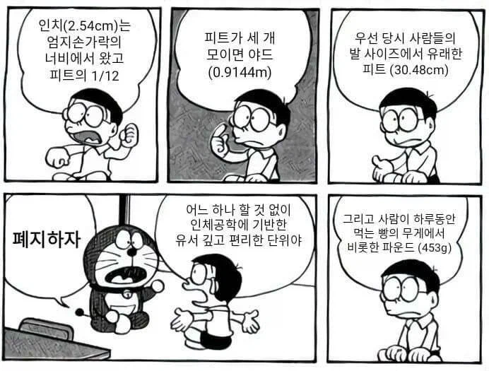 SF) 우주 문명들은 어떤 단위를 쓸까?_1.webp